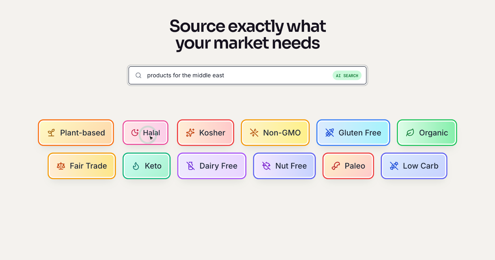 Market filters